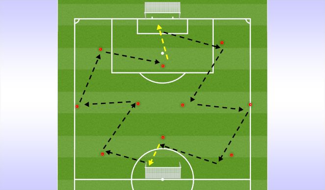 Football/Soccer Session Plan Drill (Colour): Passing 1