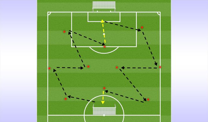 Football/Soccer Session Plan Drill (Colour): Passing 2