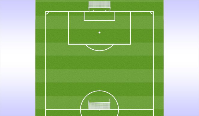 Football/Soccer Session Plan Drill (Colour): POFTB v a High Block