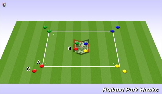 Football/Soccer Session Plan Drill (Colour): Mbappe/De Jong Work