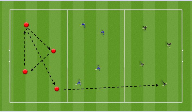 Football/Soccer Session Plan Drill (Colour): Amazon