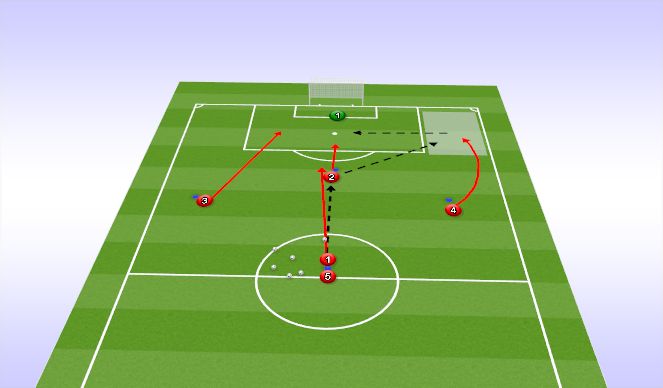 Football/Soccer Session Plan Drill (Colour): Crossroads