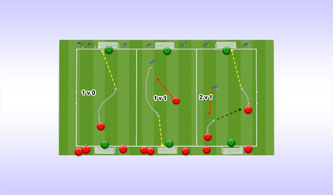 Football/Soccer Session Plan Drill (Colour): Screen 4