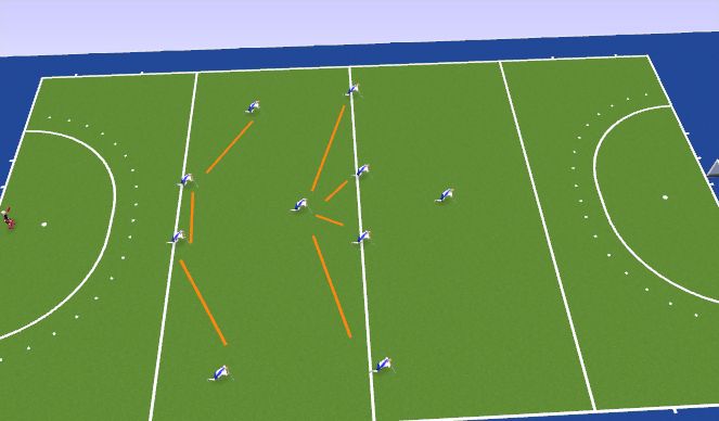 Hockey Session Plan Drill (Colour): 451