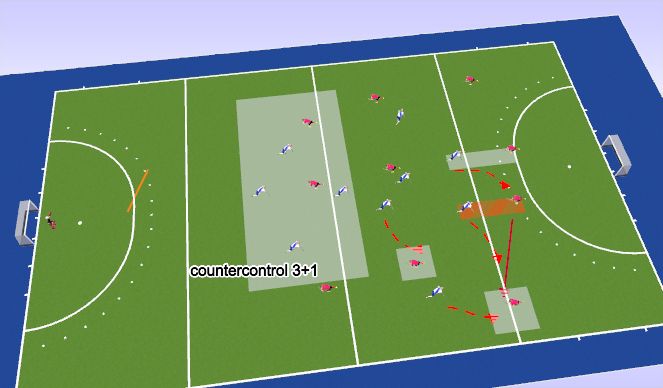 Hockey Session Plan Drill (Colour): High frontal press