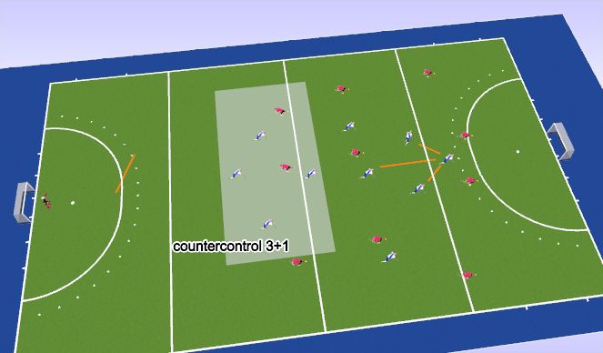 Hockey Session Plan Drill (Colour): high press arrow