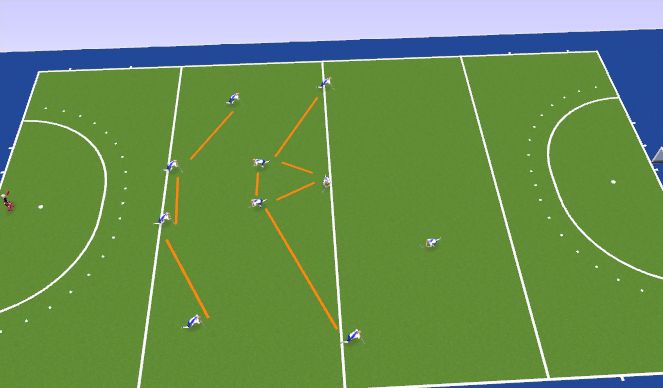 Hockey Session Plan Drill (Colour): outlet 1