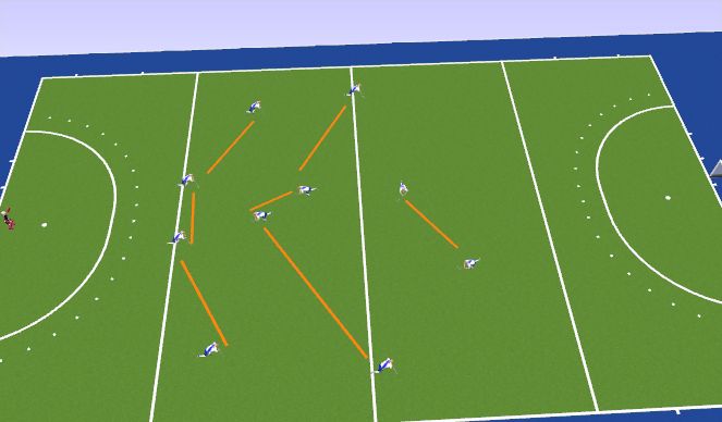 Hockey Session Plan Drill (Colour): outlet 2