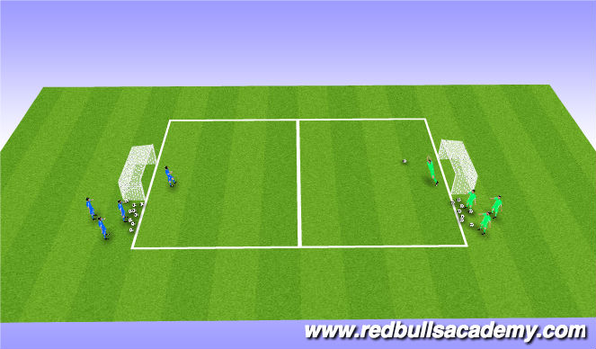 Football/Soccer Session Plan Drill (Colour): Main Theme III