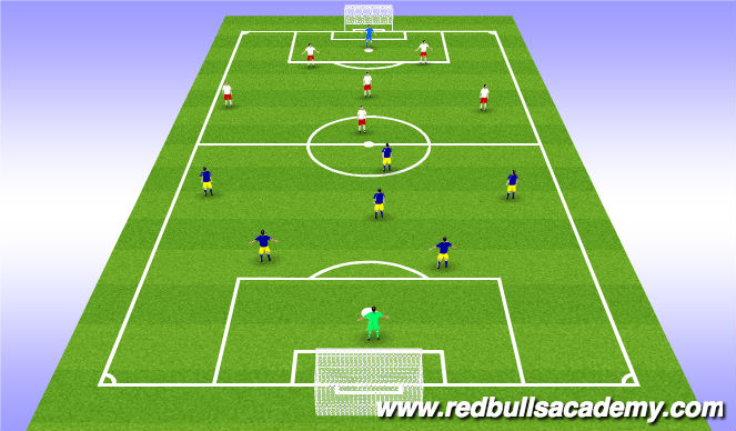 Football/Soccer Session Plan Drill (Colour): Match