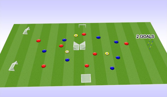 Football/Soccer Session Plan Drill (Colour): Screen 1