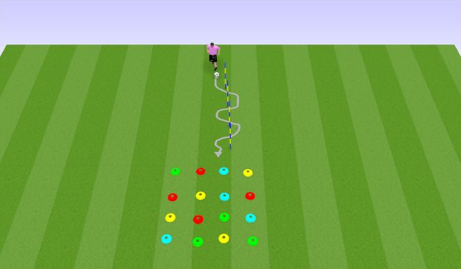 Football/Soccer Session Plan Drill (Colour): Screen 1