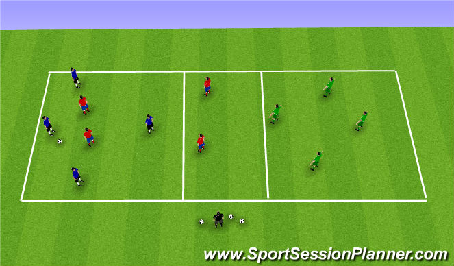 Football/Soccer Session Plan Drill (Colour): 3 zone game
