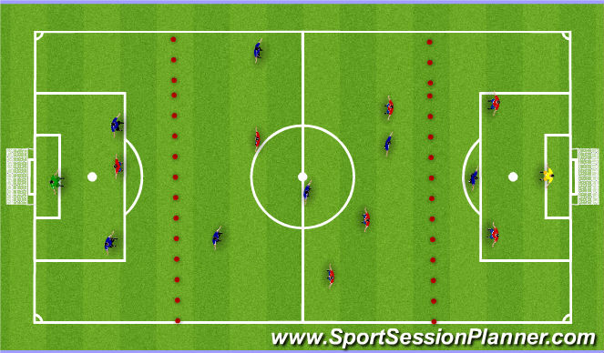 Football/Soccer Session Plan Drill (Colour): SSG