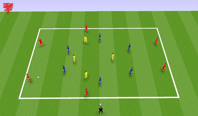 Football/Soccer Session Plan Drill (Colour): Breaking Lines - Improve Decision Making - 3v3+3