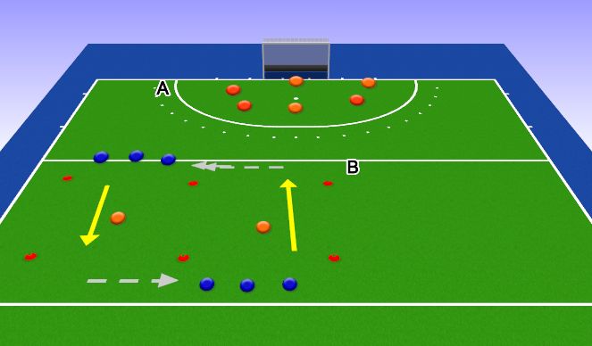 Hockey Session Plan Drill (Colour): W-up spel balcontrole