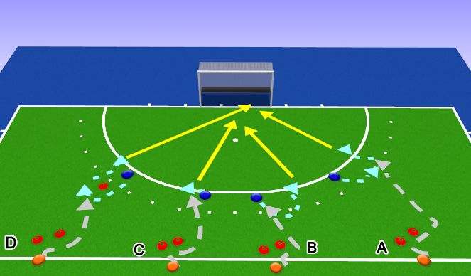 Hockey Session Plan Drill (Colour): Afronden op doel
