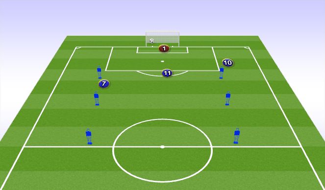 Football/Soccer Session Plan Drill (Colour): Animación 1
