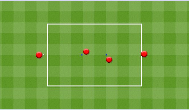 Football/Soccer Session Plan Drill (Colour): 4 Man Passing Drill. Ćwiczenie z podaniem w 