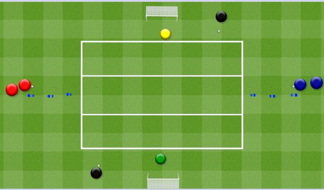 Football/Soccer Session Plan Drill (Colour): 1v1 to a 2v2.