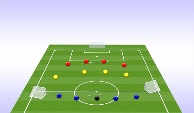 Football/Soccer Session Plan Drill (Colour): 3v3/ 4v4 Transition Play