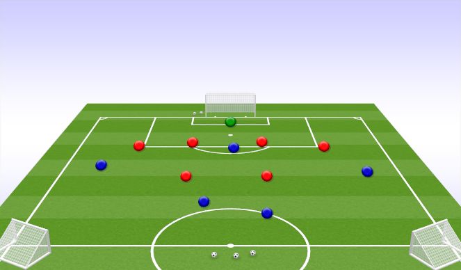 Football/Soccer Session Plan Drill (Colour): Conditioned Game