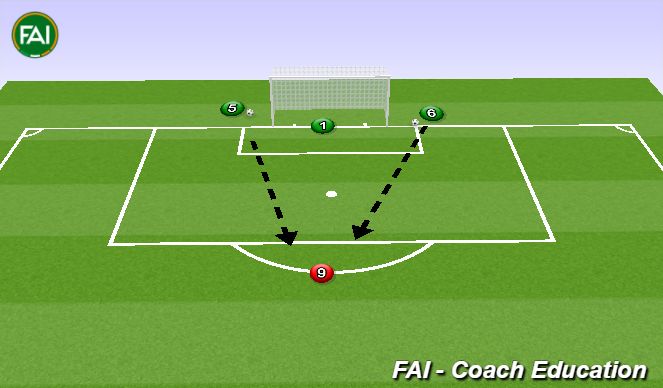 Football/Soccer Session Plan Drill (Colour): Screen 1