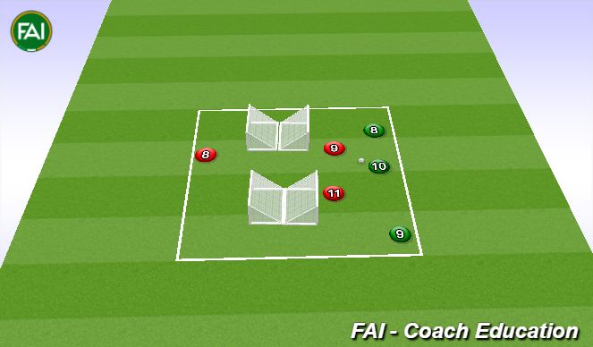 Football/Soccer Session Plan Drill (Colour): Screen 2