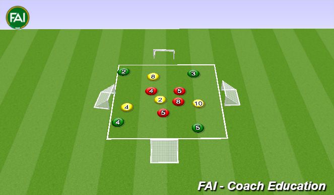 Football/Soccer Session Plan Drill (Colour): Screen 3