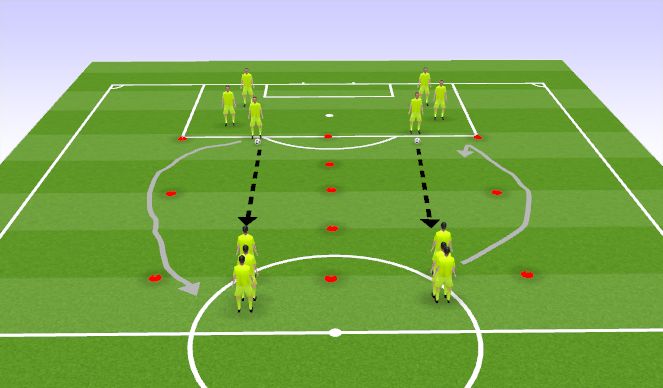 Football/Soccer Session Plan Drill (Colour): Screen 2