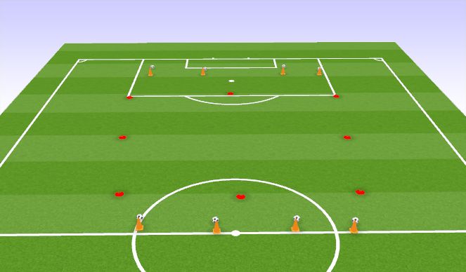 Football/Soccer Session Plan Drill (Colour): Screen 3