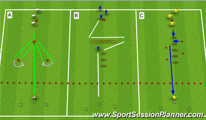 Football/Soccer Session Plan Drill (Colour): Warm Up / SAQ