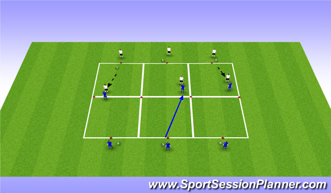 Football/Soccer Session Plan Drill (Colour): Technical