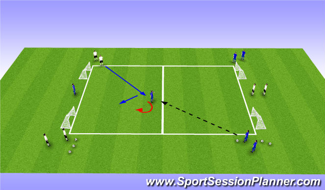 Football/Soccer Session Plan Drill (Colour): Technical / Tactical