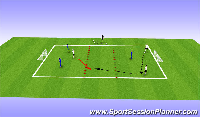 Football/Soccer Session Plan Drill (Colour): Tactical (small sided)