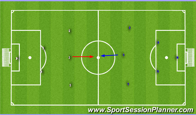 Football/Soccer Session Plan Drill (Colour): Tactical (Game)
