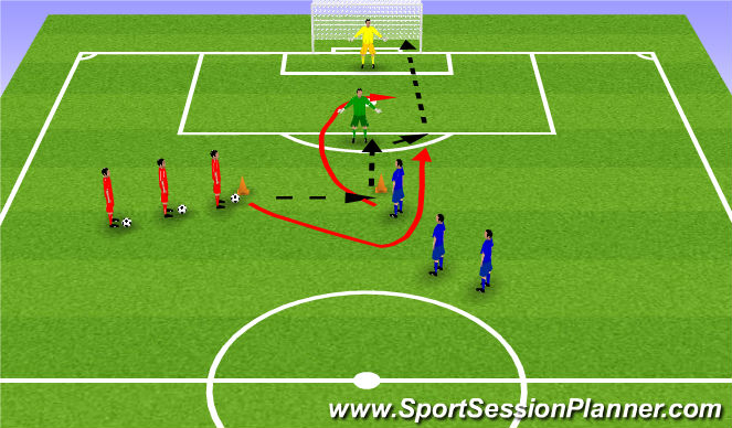 Football/Soccer Session Plan Drill (Colour): Finish Like Costa
