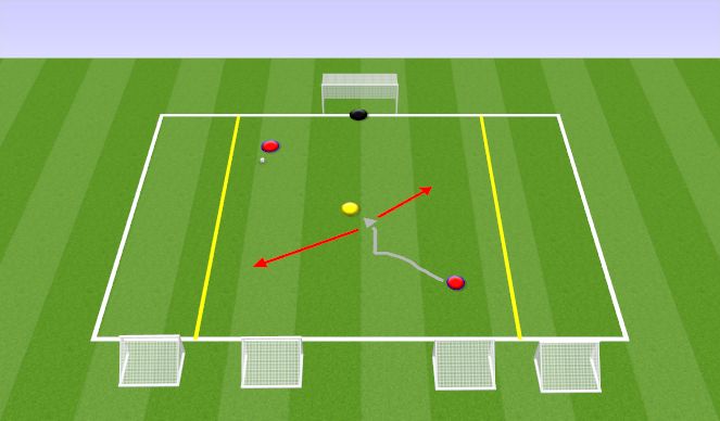 Football/Soccer Session Plan Drill (Colour): Pantalla 1