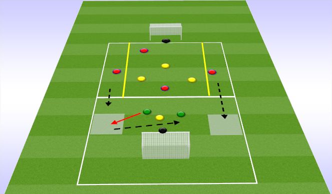 Football/Soccer Session Plan Drill (Colour): Pantalla 3