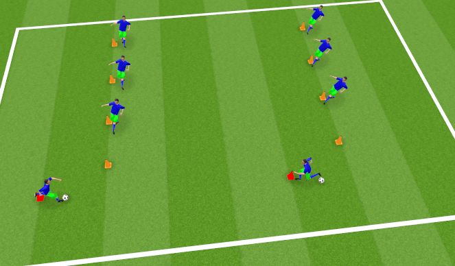 Football/Soccer Session Plan Drill (Colour): Paredes y Pase Largo