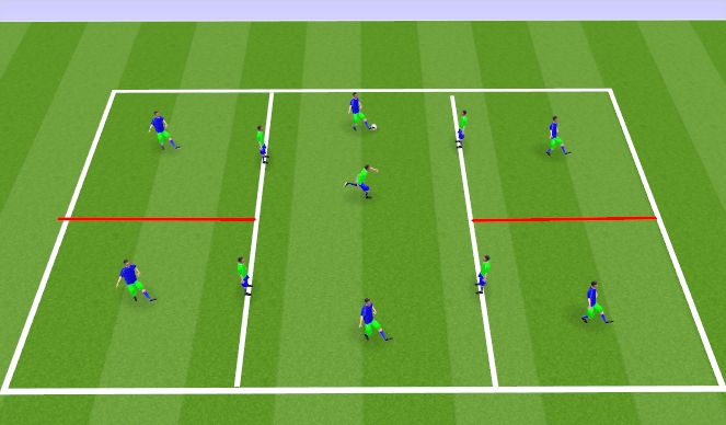 Football/Soccer Session Plan Drill (Colour): Mejorar las Lineas de Pases