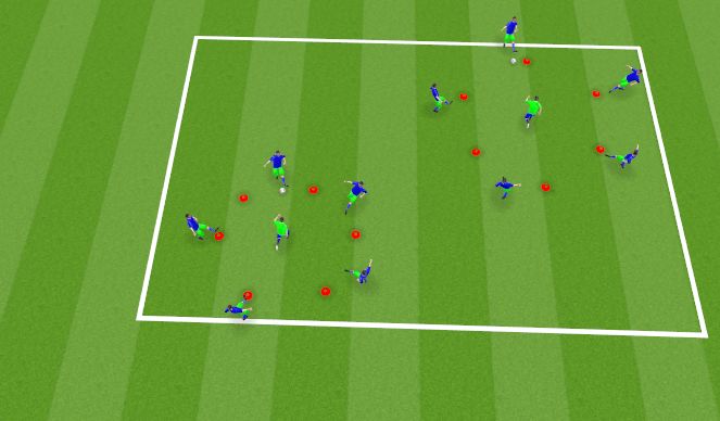 Football/Soccer Session Plan Drill (Colour): Rondo