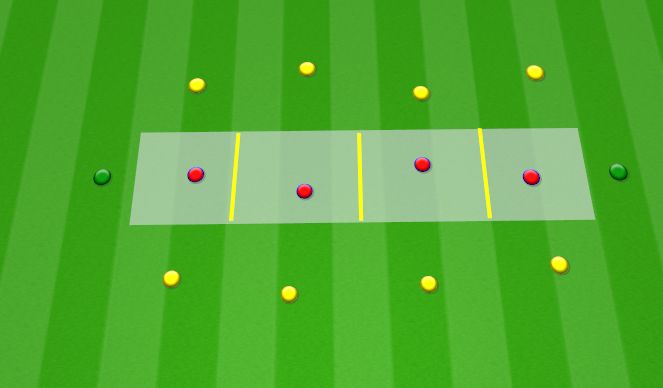 Football/Soccer Session Plan Drill (Colour): Pantalla 1