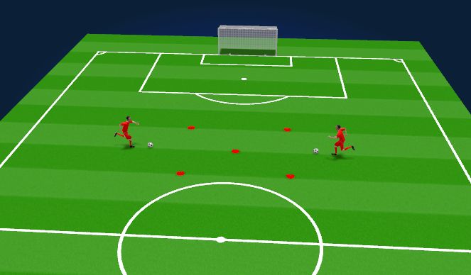 Football/Soccer Session Plan Drill (Colour): X Drill