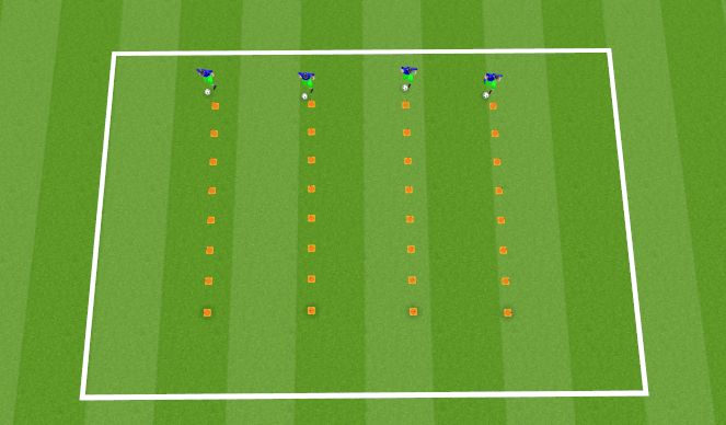 Football/Soccer Session Plan Drill (Colour): Exercise III