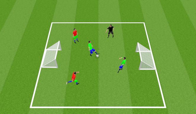 Football/Soccer Session Plan Drill (Colour): Small Game