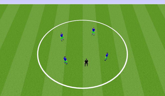 Football/Soccer Session Plan Drill (Colour): Cool-down