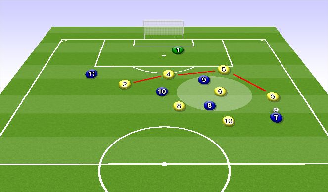 Football/Soccer Session Plan Drill (Colour): Part 1