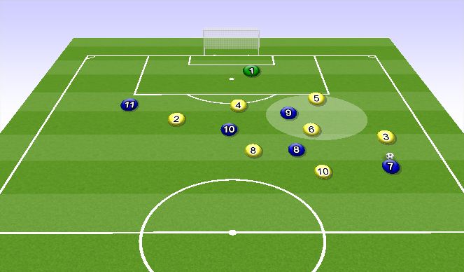 Football/Soccer Session Plan Drill (Colour): Part 2