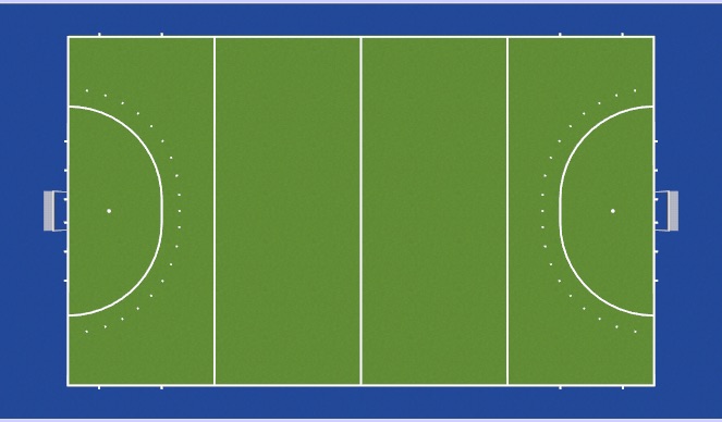 Hockey Session Plan Drill (Colour): Screen 2
